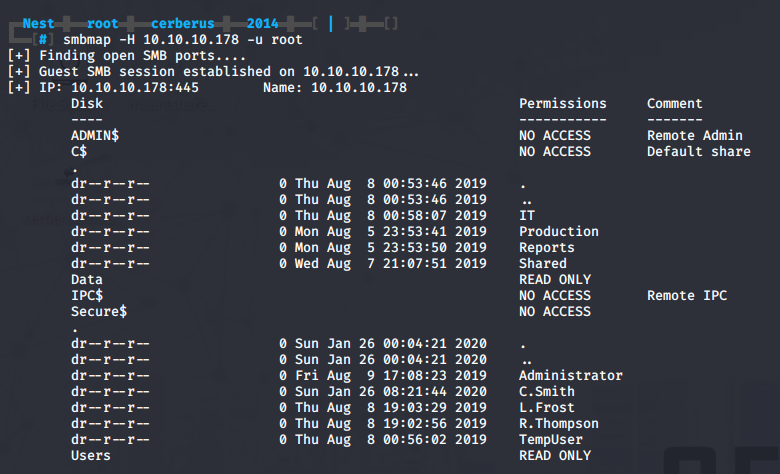 smbmap results